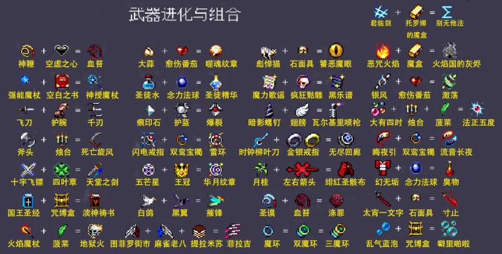 吸血鬼幸存者合成表最新2023-吸血鬼幸存者超武合成表一览_https://m.188az.com_游戏攻略_第1张