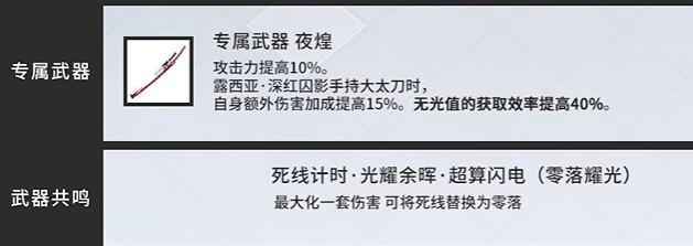 战双深红囚影意识共鸣选择 战双新白毛意识共鸣推荐_https://m.188az.com_游戏攻略_第3张
