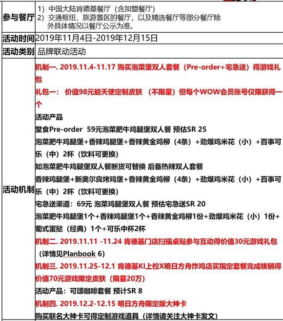 明日方舟肯德基联动活动是什么 明日方舟KFC联动即将上线_https://m.188az.com_游戏资讯_第2张